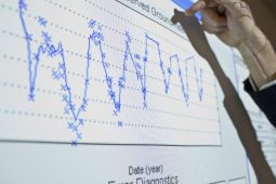 Oud-collega ontvangt artikelprijs van Nederlandse Hydrologische Vereniging