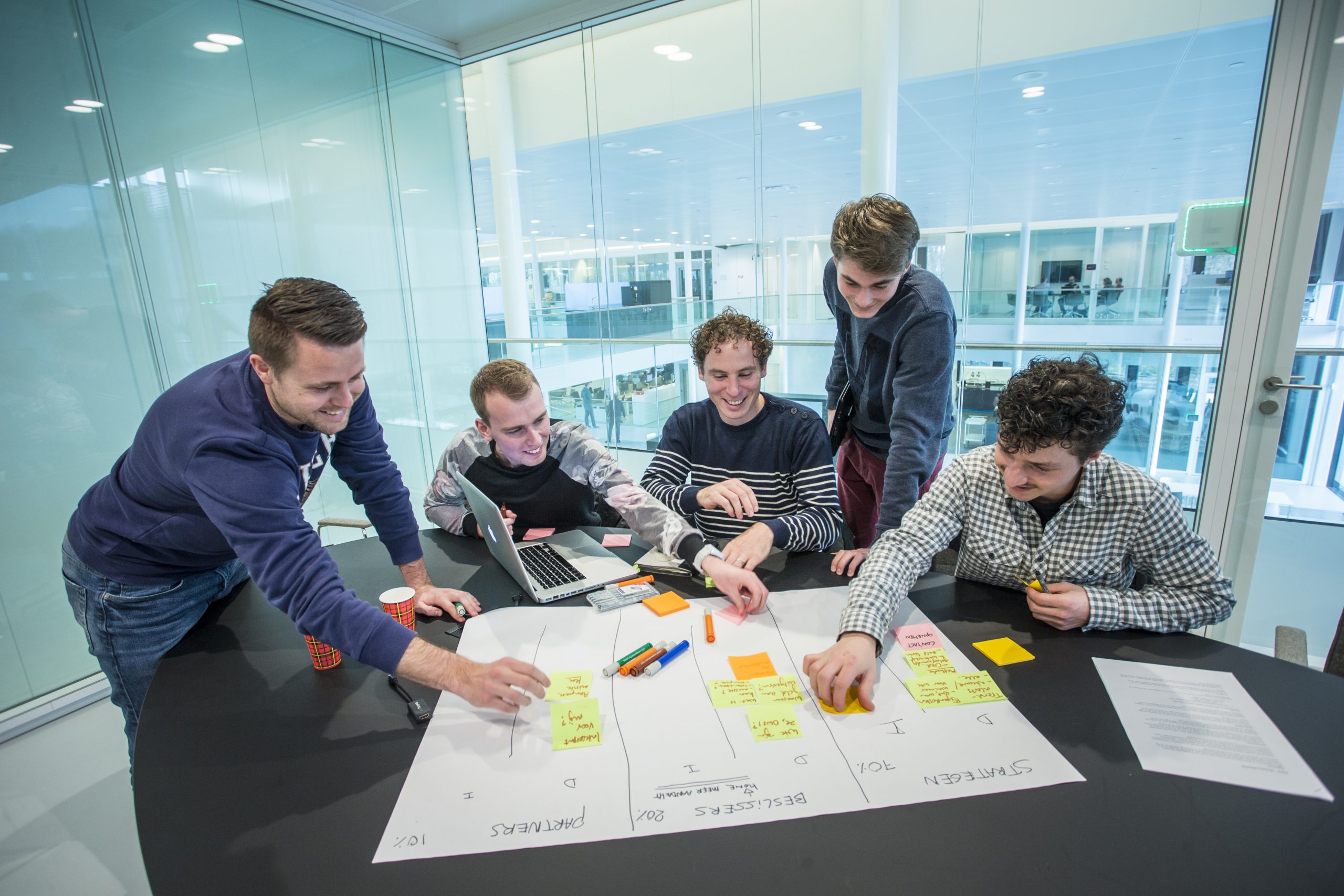 Horizon scanning en impactstudies  KWR