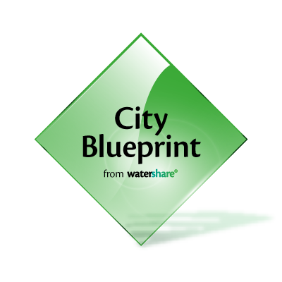 kwr watershare cityblueprint