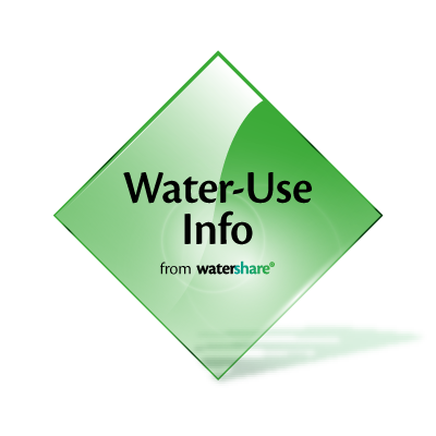 Water-Use Info