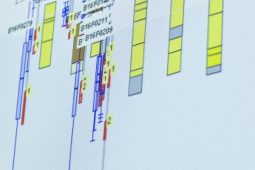 Workshop over Groundwater Monitor in Vlaanderen