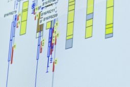 Workshop over Groundwater Monitor in Vlaanderen