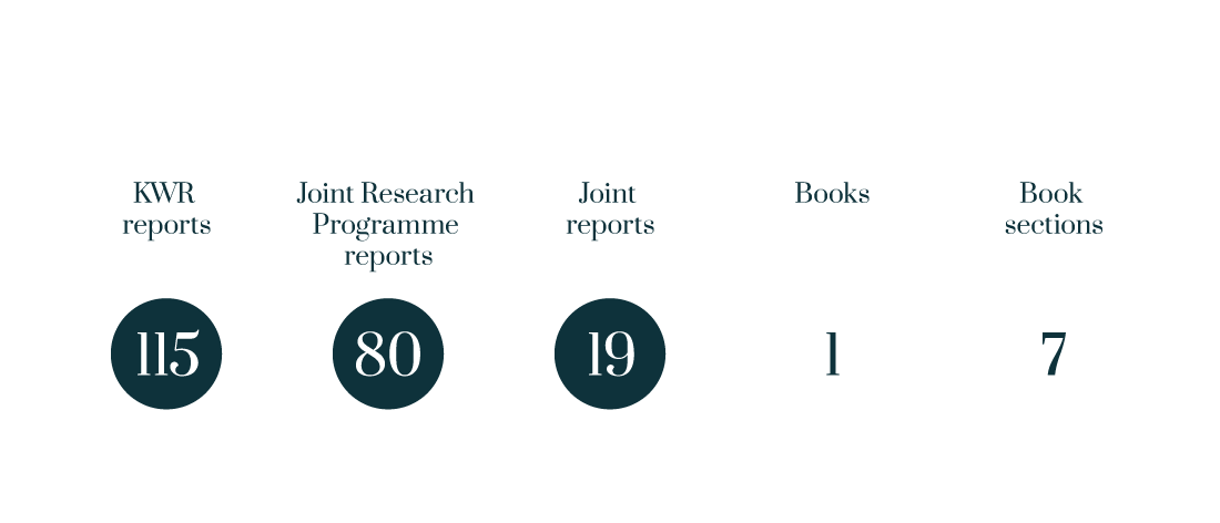 <span>Reports</span> & books