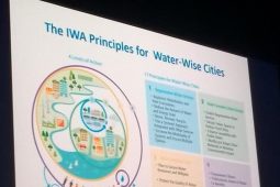 Water-wise cities require a comprehensive approach