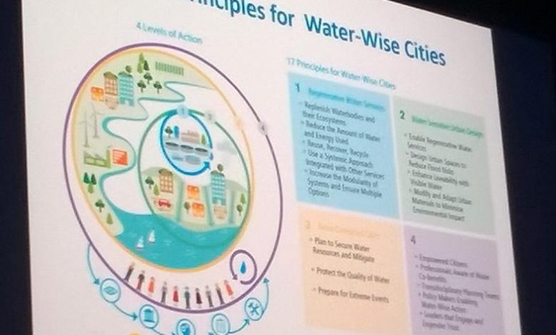 water-wise-cities