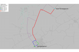 Determining contamination source with hydraulic software packages