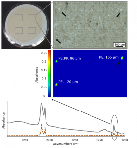 The methodology for a large-scale determination and identification of nanoplastics in a sample of surface water from the IJsselmeer lake. The black arrows indicate three plastic particles.