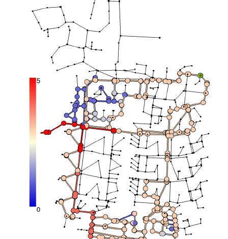 Waarschijnlijkheid van de herkomst van water op de groene knoop (rechtsboven), van zwart (0) via blauw (laag) naar rood (hoog). 