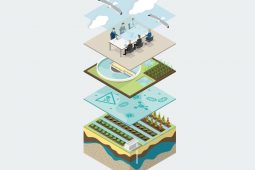 How can water reuse contribute to a more robust freshwater system?