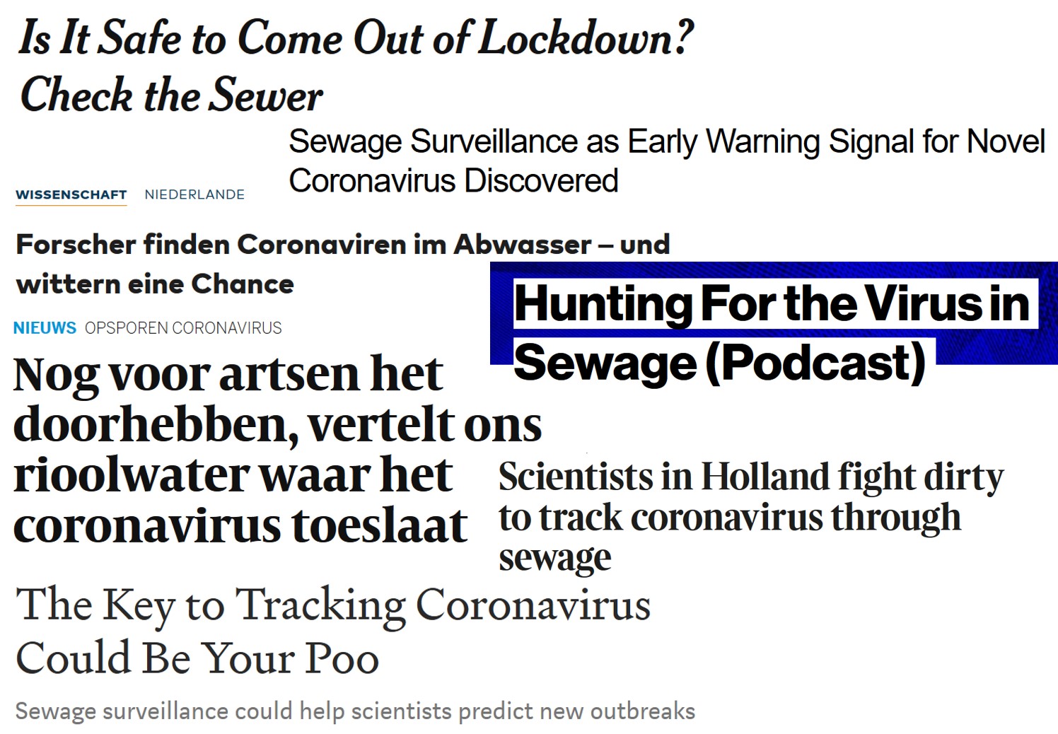 COVID19 Sewage Surveillance mustreads KWR