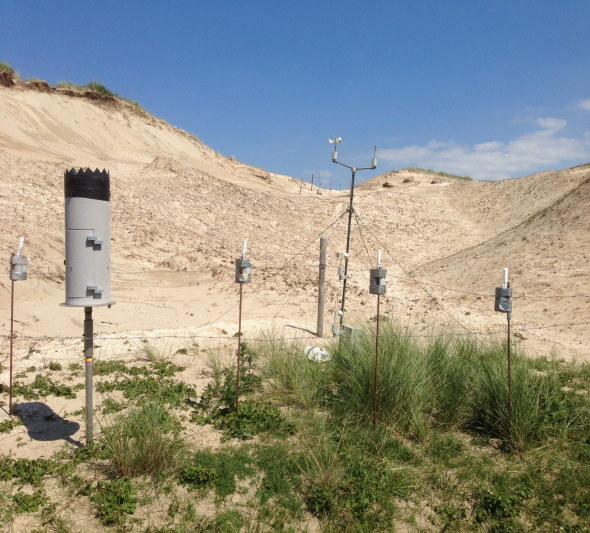 Amsterdam water supply dunes