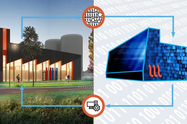 WarmteStad en KWR demonstreren duurzaam warmtesysteem in Groningen met digital twin