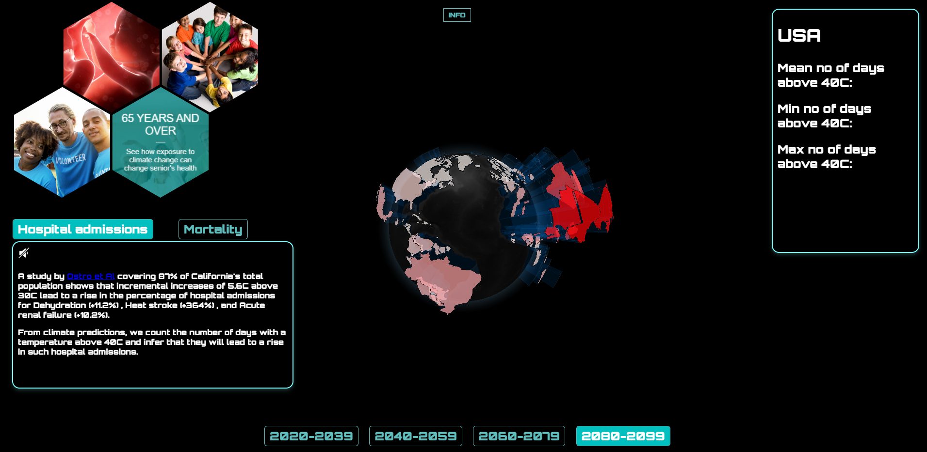 Screenshot of the exposome tool