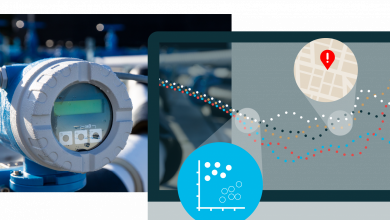Digital transformation journeys