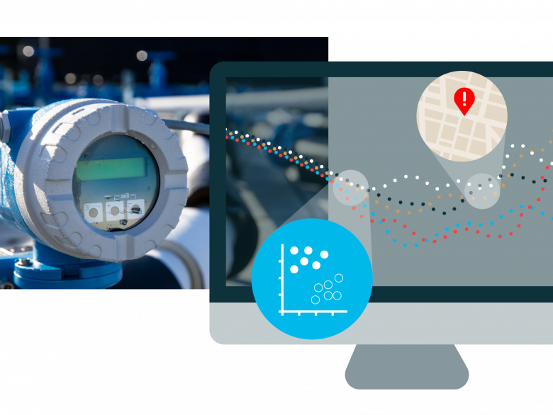Trajecten naar digitale transformatie