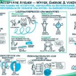 2026-02-12_DB_VR_WiCE_1.1-300x169