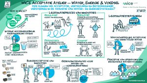 2026-02-12_DB_VR_WiCE_1.1-300x169