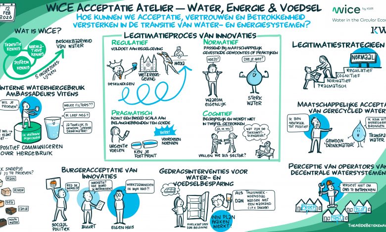 2026-02-12_DB_VR_WiCE_1.1