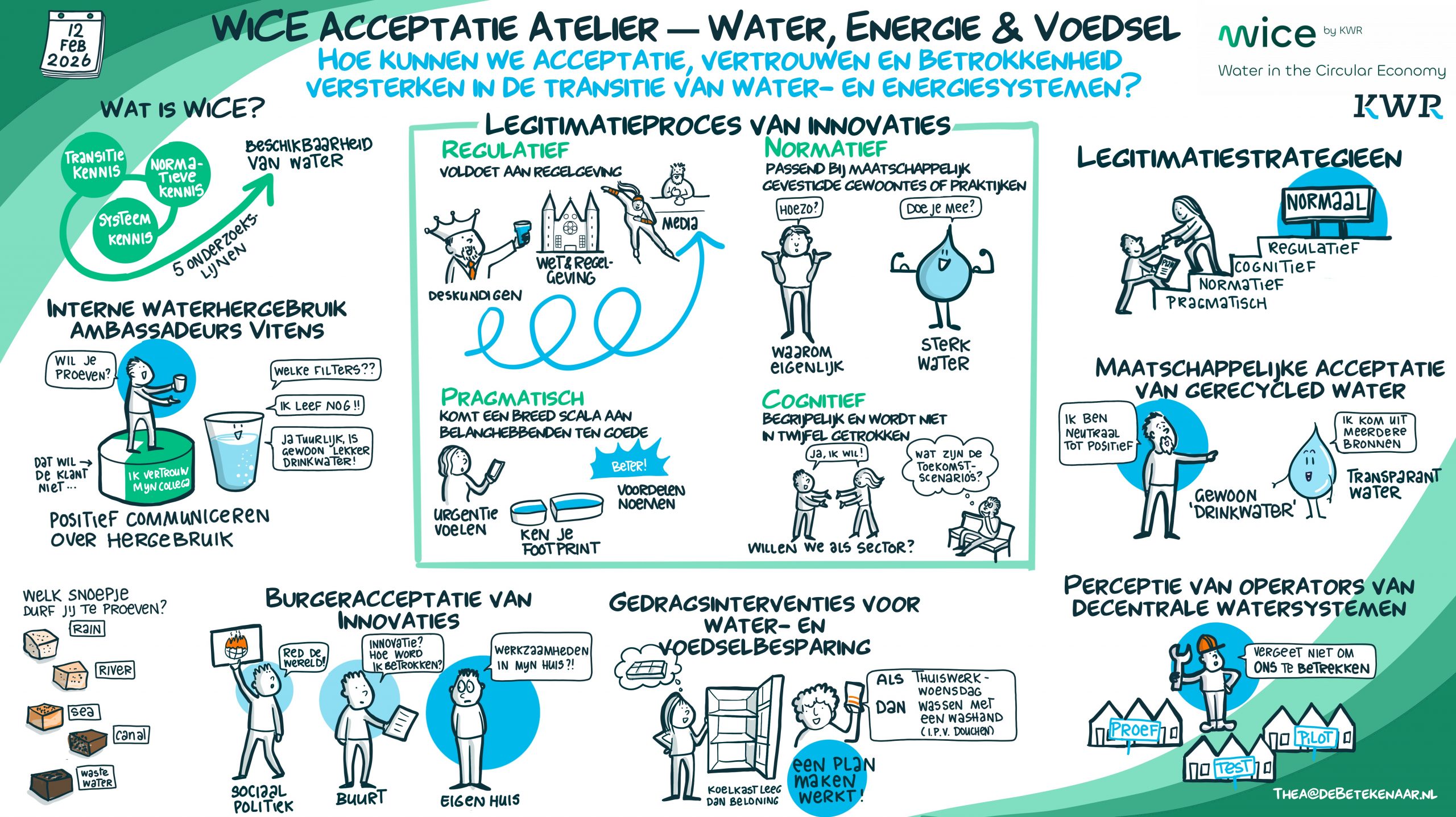 2026-02-12_DB_VR_WiCE_1.1